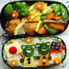 Thumbnail of related posts 170